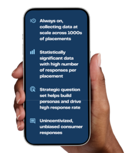 Mobile phone showcasing information about Ogury surveys