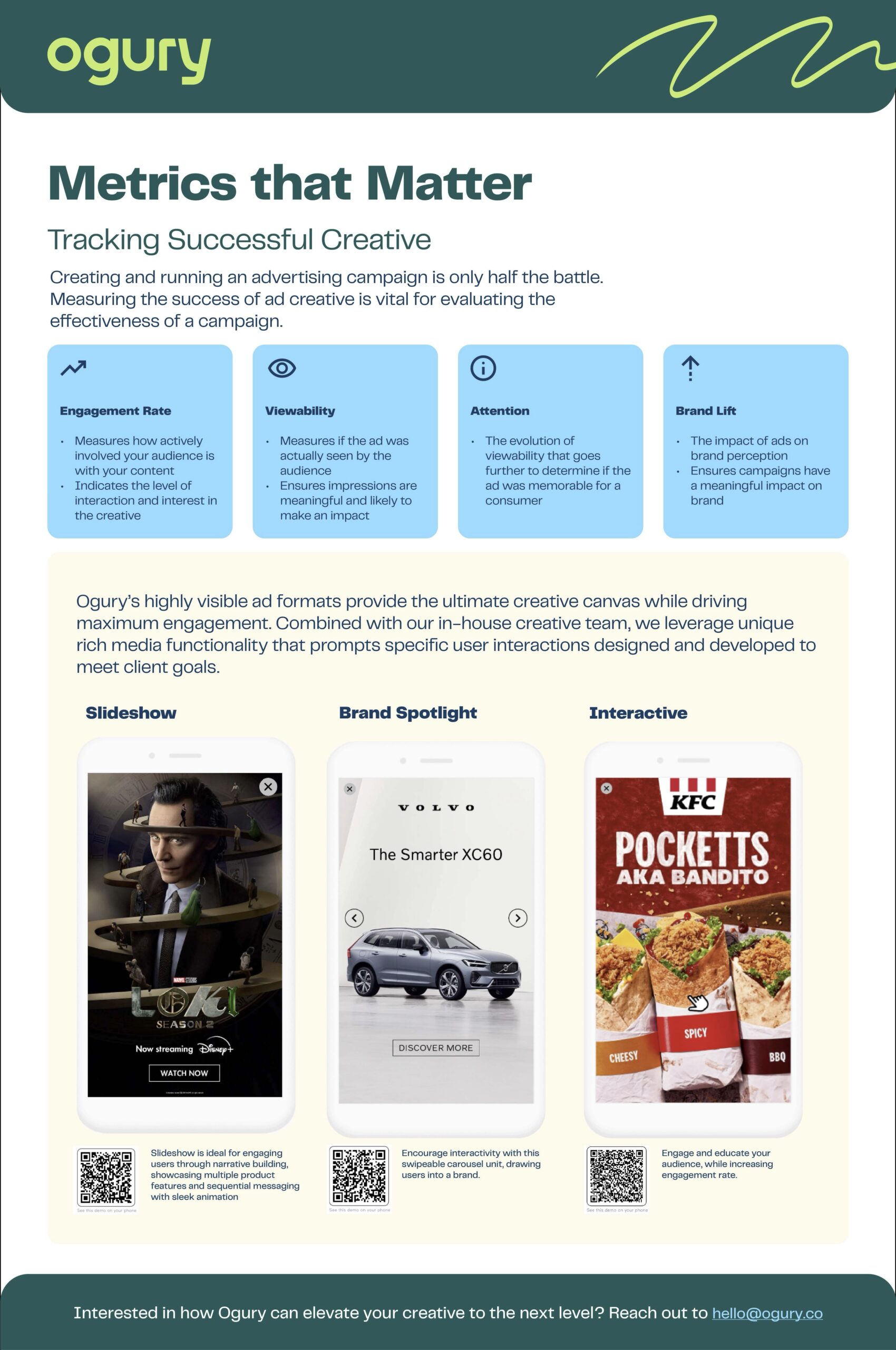 Infographic metrics that matter final