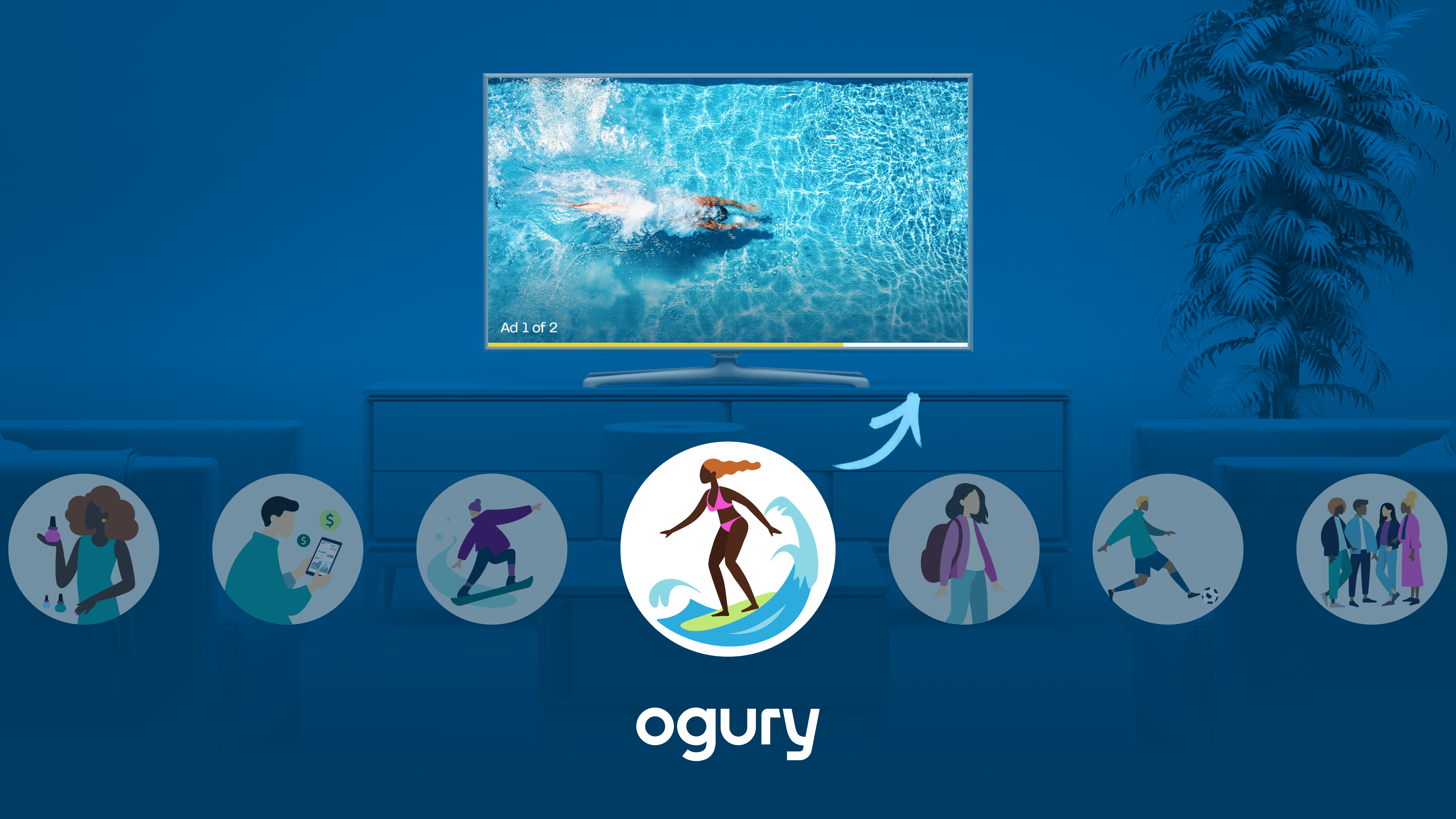 Oguryがペルソナターゲティング広告CTVへ拡張